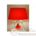 Video Petite Lampe Thonier Can 23 Noir & Rouge Abat-jour Ovale Rouge-98-1